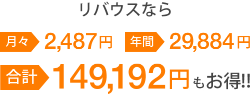 外壁塗装代114万円の場合