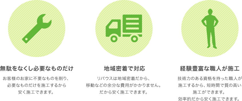 無駄をなくし必要なものだけ 地域密着で対応 経験豊富な職人が施工